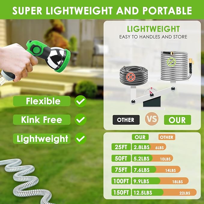Stainless Steel Garden Hose 25 ft - 304 Stainless Steel Kink-Free Metal Water Hose with Shut-Off Valve & Hose Straps, Heavy Duty, Rust/Puncture Proof for Yard, Lawn and Car Washing, 25 Feet