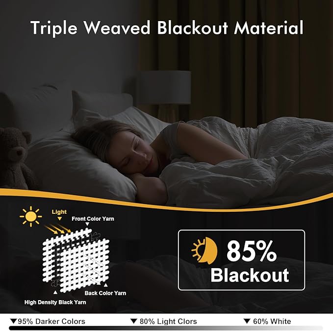 MIULEE Blackout Curtains for Bedroom Living Room 2 Panels, Thermal Insulated