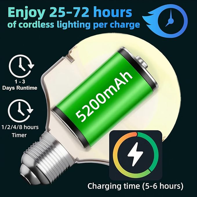 IRONPAX Wall Sconces Battery Operated Set of 2, Wireless Rechargeable Wall
