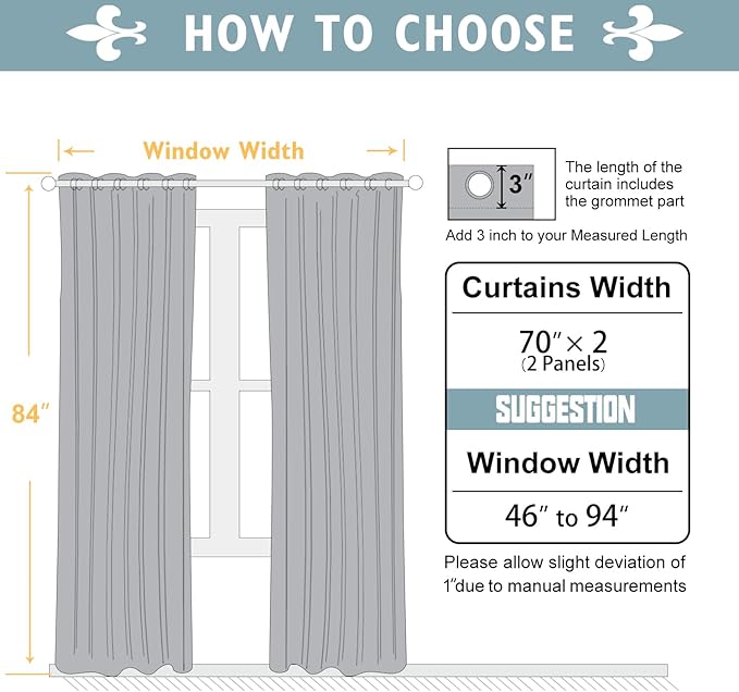 ChrisDowa Blackout Curtains 70 inches Wide