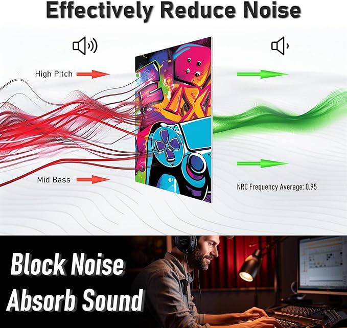 FurnoFlexArt Acoustic Panels Tiles Decorative Room Sound Proof Foam Absorbing
