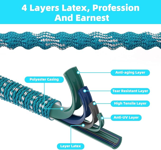 50 ft Expandable Garden Hose - 2026 Newly No-Kink 5 Layer Latex Core Water Hose with 10-Pattern Nozzle, Flexible, Lightweight, Leak-Free, 3/4” Solid Brass Fittings, 3750D Retractable Expanding Hose