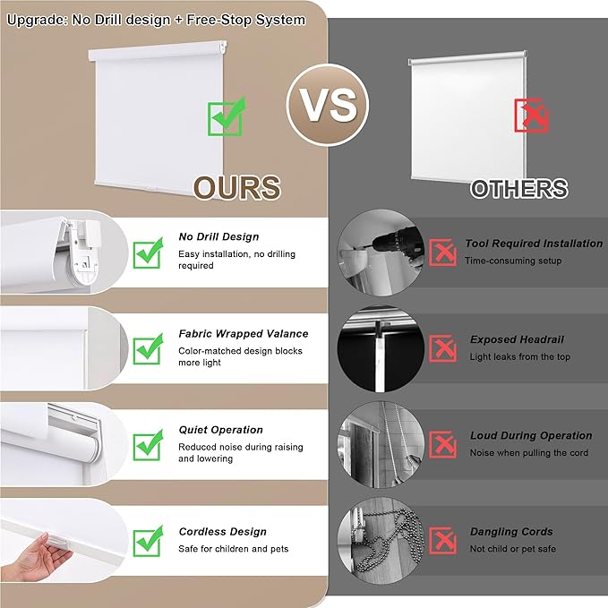 SUNOFF No Drill Tools Cordless Blackout Roller Shades Blinds