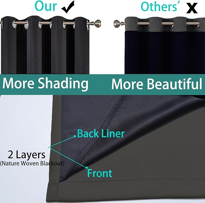 Yakamok 100% Blackout Curtains 96 Inches Long, 2 Thick Layers Heat and Full