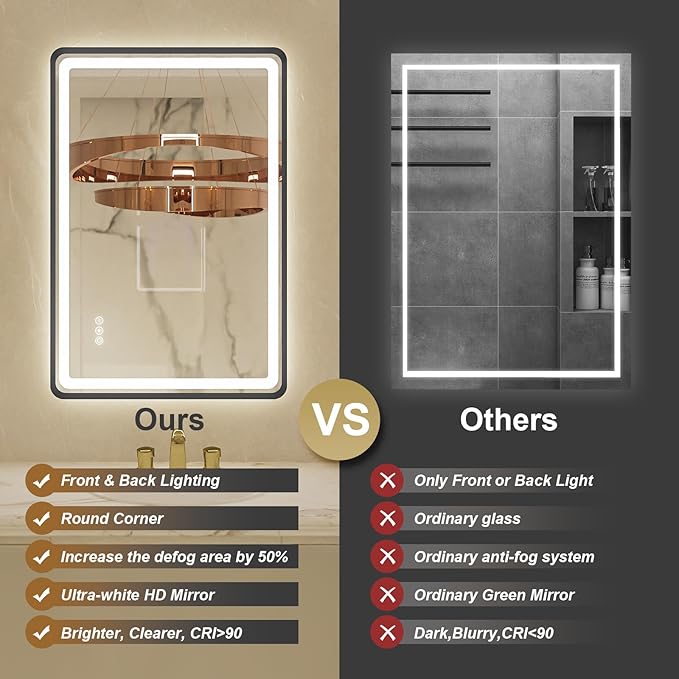 24x36 Inch Black Frame LED Bathroom Mirror