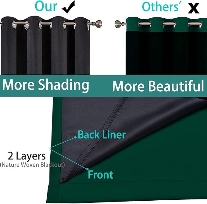 Yakamok 96 Inch Length 100% Blackout Curtains
