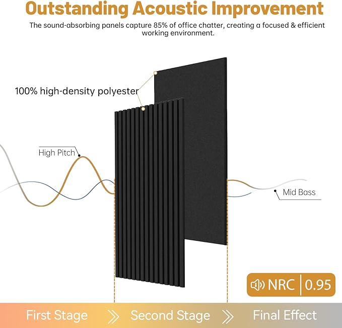 RITOLLO 6 Pack Bilayer Thickened-Sound Proof Wall Panels 47.2"x23.6"x0.72" High