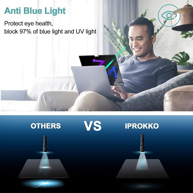 2-in-1 Office Magnetic Privacy Screen Protector with Camera Cover for MacBook Air 13.6/13” (2022-2025, M2/M3/M4), 13.6 inch Business Professional Removable Anti Glare Matte Blue Light Mac Filter Shield