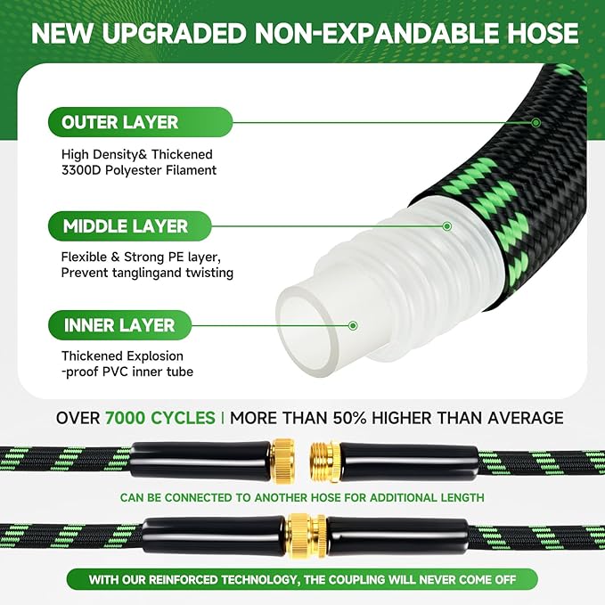 Garden Hose 50ft Flexible Non-Expandable Water Hose Ultra Lightweight Kink-Free Leak-Proof Durable & Abrasion-Resistant with 3/4" Brass Fittings for Patio Yard RV and Outdoor Use