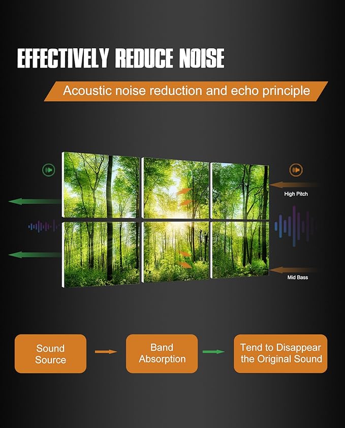 YPY Sound Proofing Panels for Walls Morning sunrise forest green trees: 6 Pack