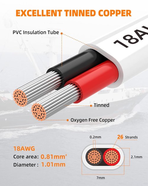 CONEPY 18 Gauge Marine Wire - 18/2 Duplex Marine Grade Cable | IP68 Waterproof Tinned Copper (500FT)