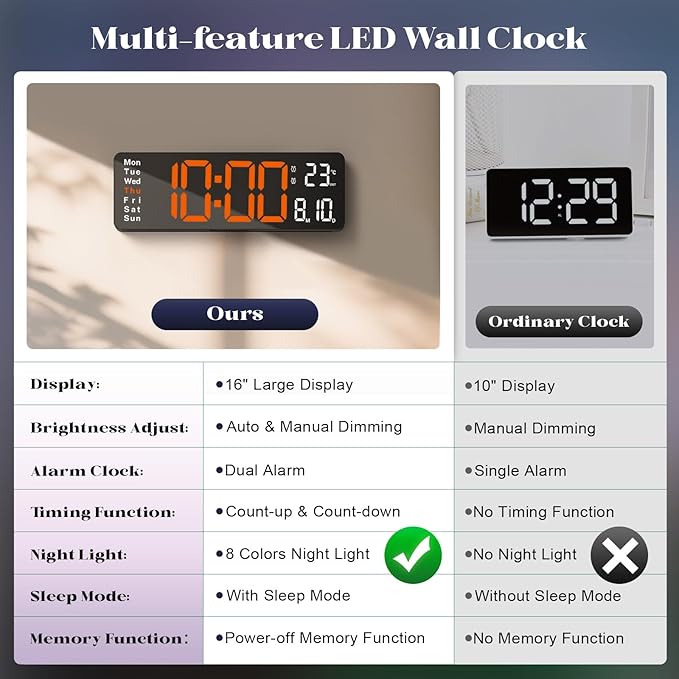 16" Large Digital Wall Clock