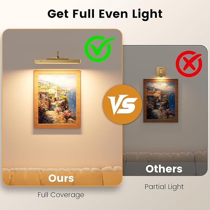 Picture Light Wall Sconce, 4400mAh Rechargeable Wireless Battery Lighting