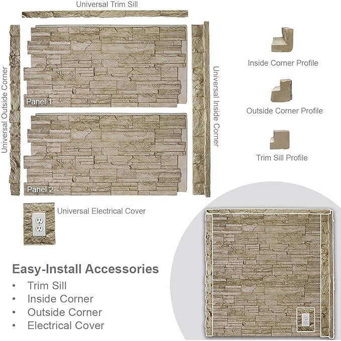 Ekena Millwork 48 5/8"W x 24 3/4"H x 1 1/4"D Cascade Stacked Stone, StoneWall