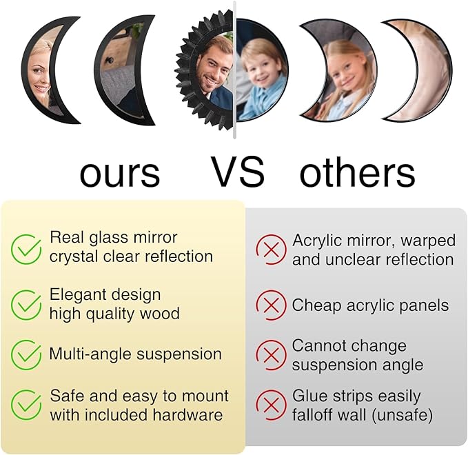 WAKOSAN Wall Mirror, Moon Phase Mirror Set, Wall Decor