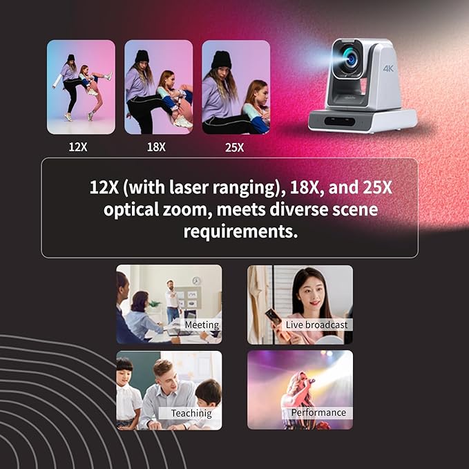 zowietek 4K PTZ Camera PoE, 12X Optical Zoom, Simultaneous HDMI and SDI Output, USB Out for Conference, RTSP/RTMP(s)/SRT, Standalone IP Live Streaming to YouTube for Meeting, Church, Event