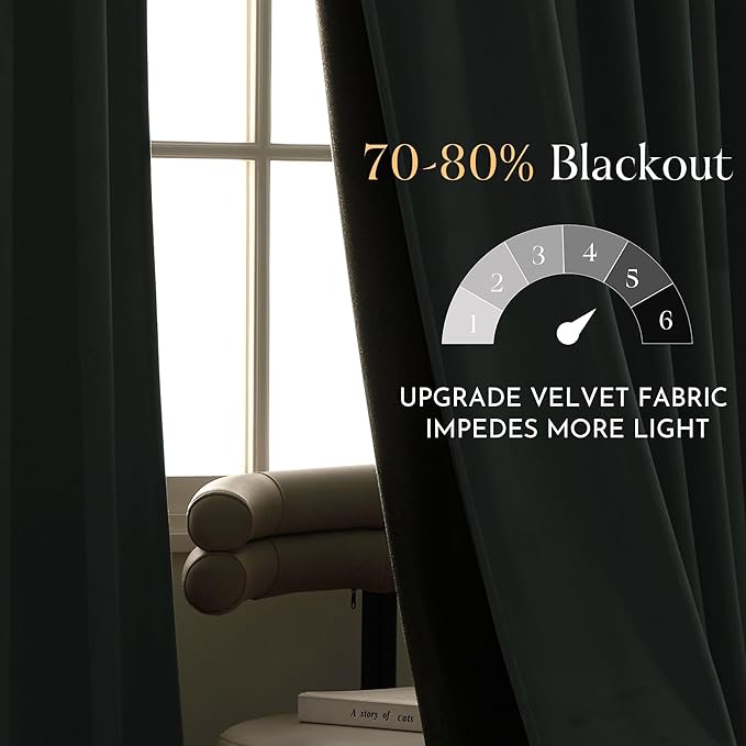 NICETOWN Green Velvet Curtains 96 inches Long 2 Panels