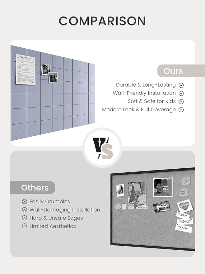 Bumusty Large Felt Bulletin Board, 30 Push Pins, 70 Adhesive Tabs, Soft