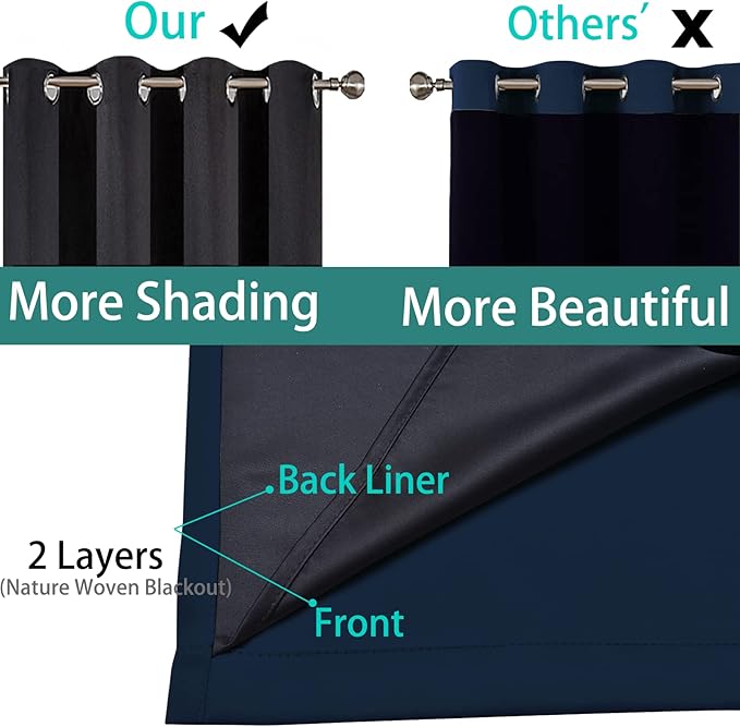 Yakamok Navy Blue 100% Blackout Curtains Energy Saving Thermal Insulated 2