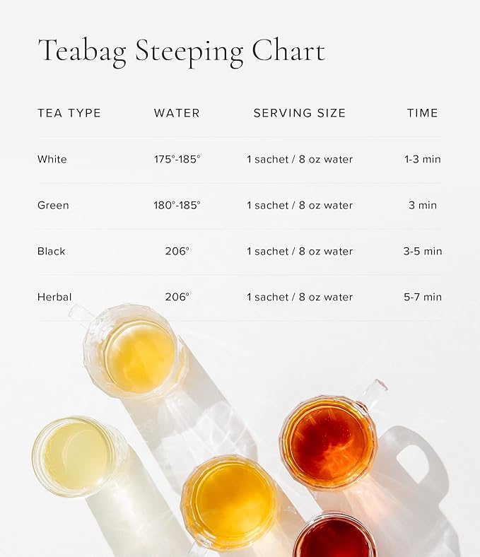 Art of Tea | Organic Jasmine Reserve (Jasmine Tea) | 50 Eco Friendly Pyramid Tea Bag Sachets