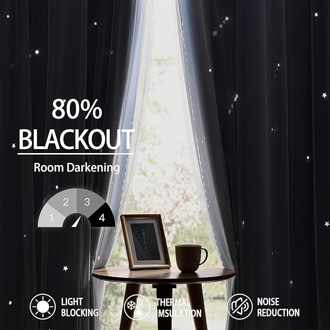 XiDi Blue Curtains for Bedroom, Girls Room Blackout Curtains, Kids Room