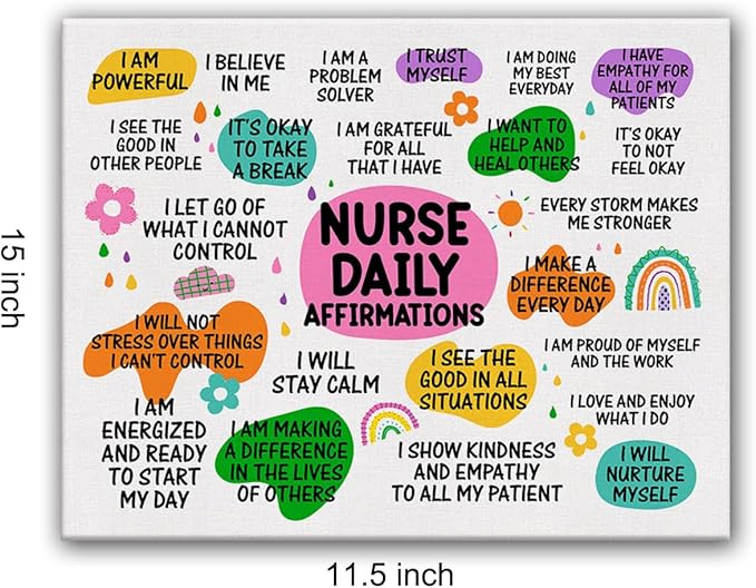Hijie Inspirational Nurse Office Poster Canvas Wall Art