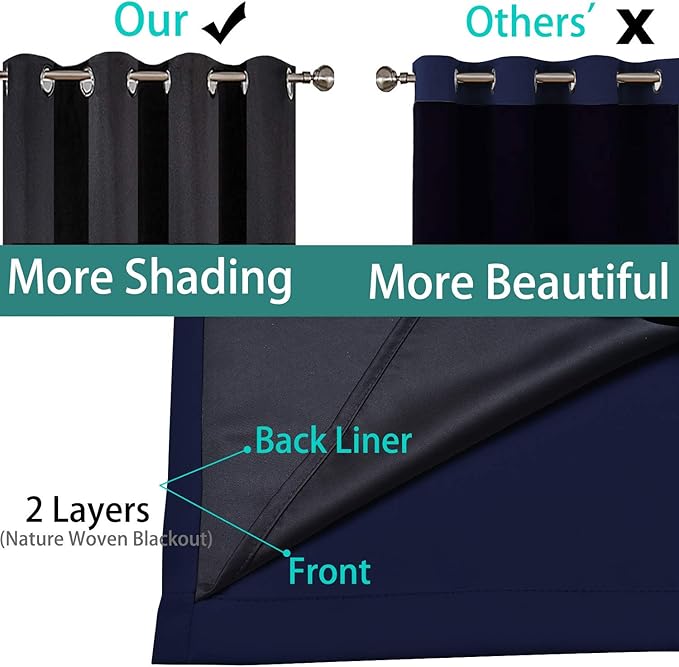 Yakamok 100% Blackout Sliding Door Curtains, Thermal Insulated Grommet Full