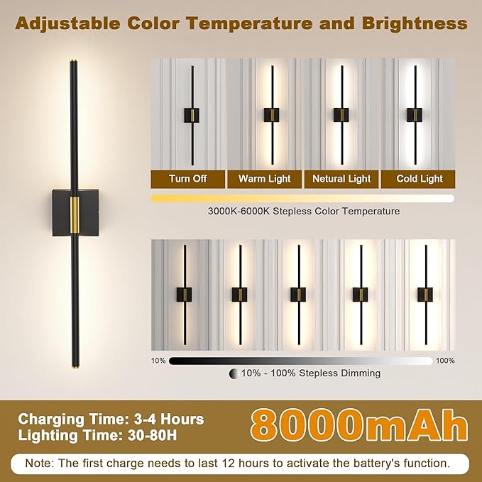 31.5 Inch Battery Operated Wall Sconce Set of Two, 8000mAh USB Rechargeable