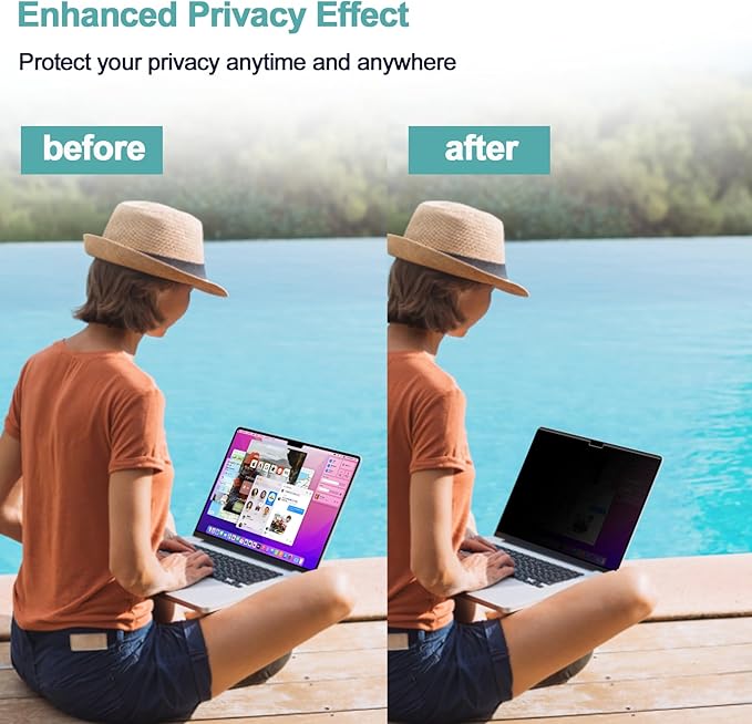 IPROKKO Privacy Screen MacBook Pro 16 Inch (2021-2025, M1, M2, M3, M4, Pro, Max), Magnetic Removable Anti Blue Light Glare Privacy Filter Compatible with Mac Pro 16In,Laptop Mac 16.2 Screen Protector