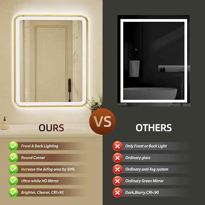 36x48 Inch LED Bathroom Mirror