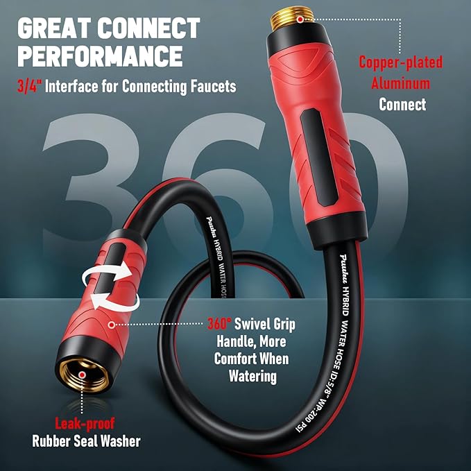 Garden Hose 50 ft x 5/8", NON-EXPANDABLE Heavy Duty Premium Flexible Water Hose, No Kink, Leakproof, Lightweight Hybrid Hose with Male to Female Fittings for Household&Backyard