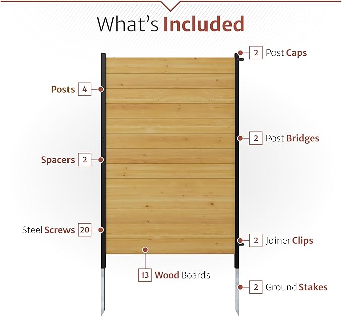 5ft H x 3.2ft W No Dig Enclo Fairmont Cedar Wood Privacy Screen, Great to Hide