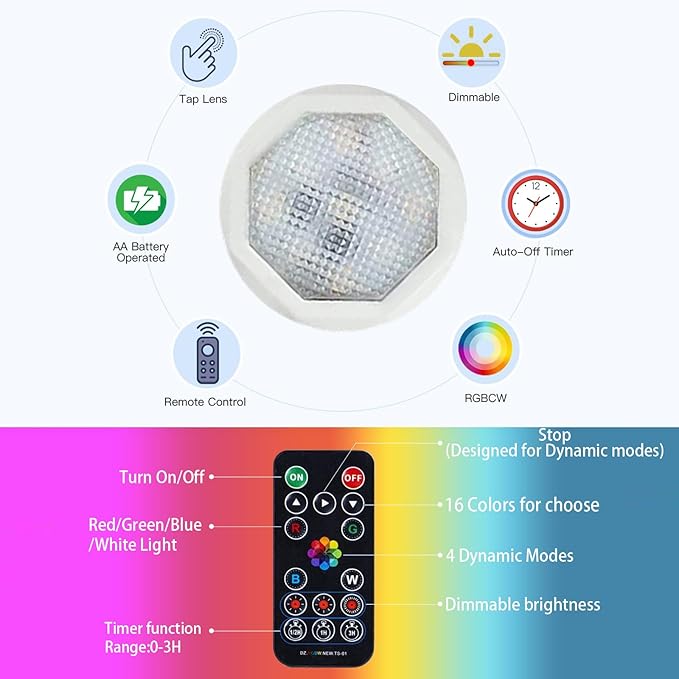 FINCMY Battery Operated Wall Sconces Set of Two, 18 RGB Colors Stick on Wall