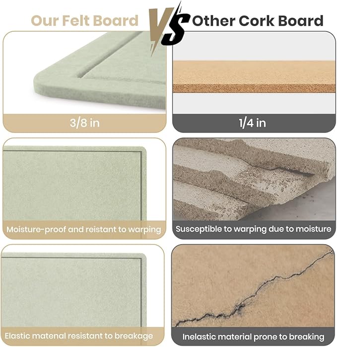 Bulletin Board, 23.5 X 17.5 inches Cork Board