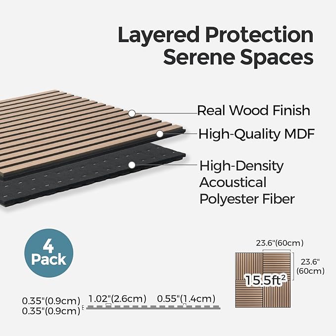 AKUMAX 4 Pack Wood Panels- 4x24x24Inches 3D Wall Panels Wood Wall, Decorative
