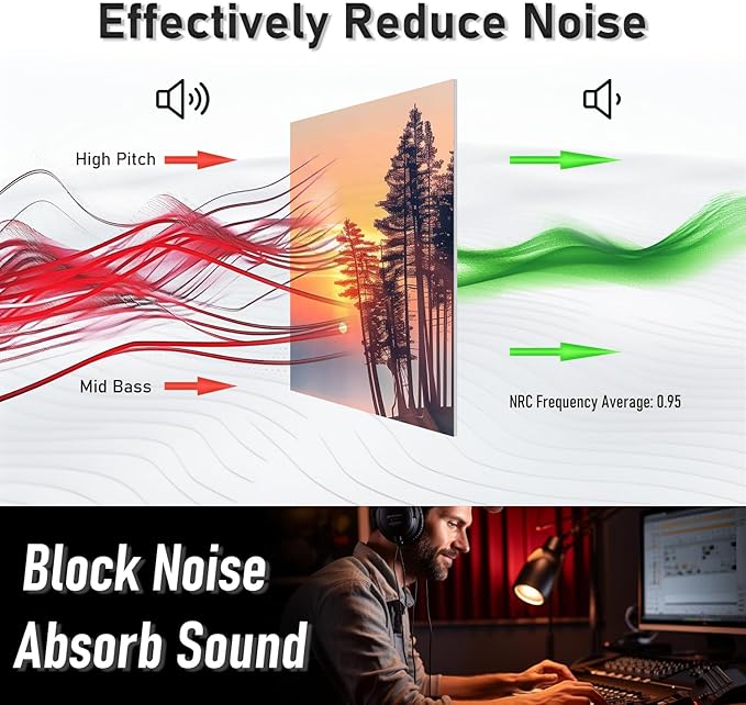 FurnoFlexArt Acoustic Panels Tiles Decorative Room Sound Proof Foam Absorbing
