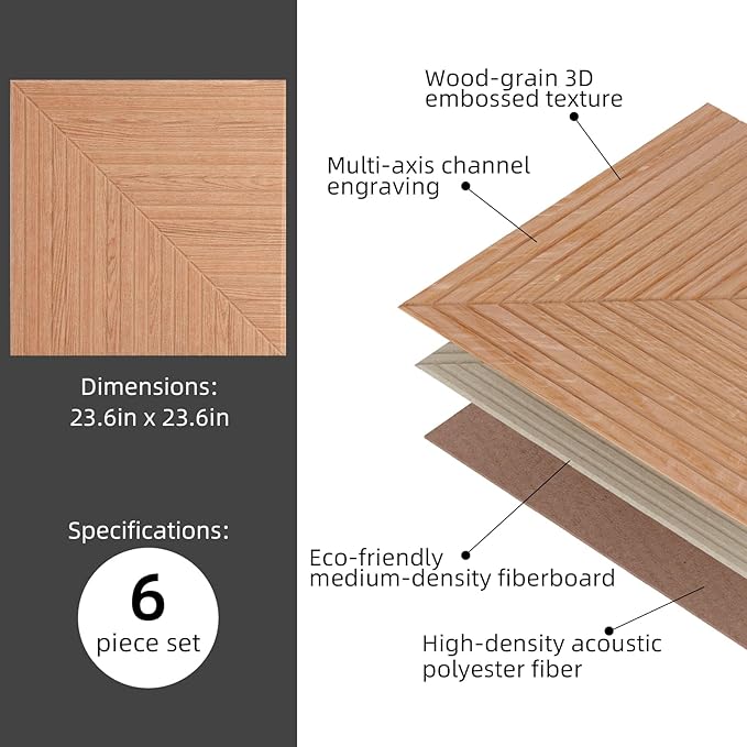 6 PCS Acoustical Wall Panels，23.6 x 23.6 Inch Self-adhesive Sound Absorbing