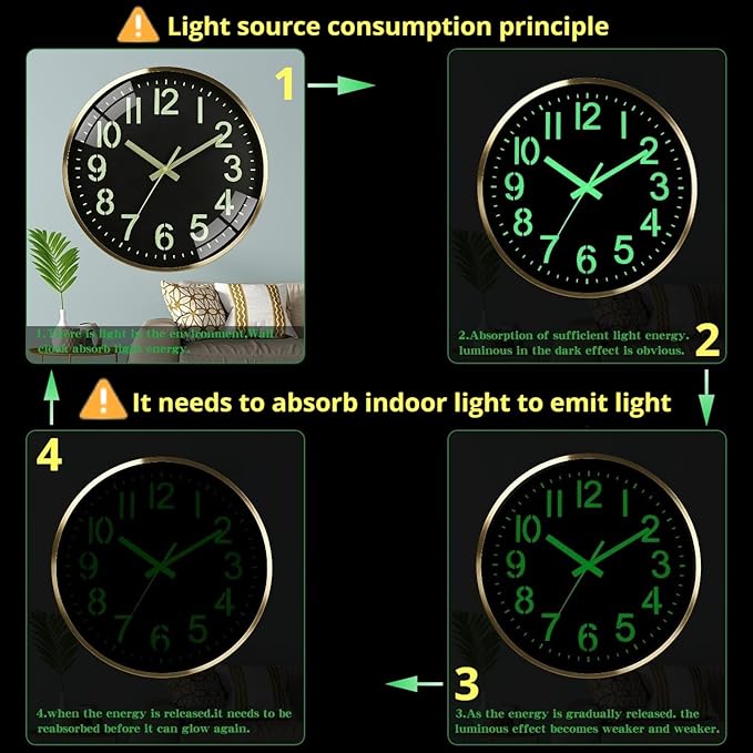 Luminous wall Clock Modern Silent Wall Clock, Non-Ticking Battery Operated Wall