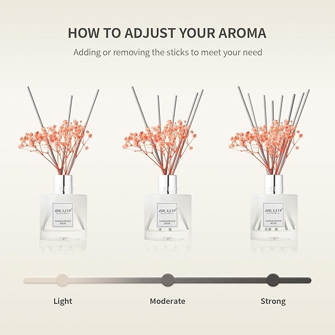 Airkeep Reed Diffuser Set,3.38 fl oz (100 ml) - White Jasmine Oil Diffusers with 8 Reed Sticks, Home Fragrance Reed Diffuser for Bathroom Shelf Decor