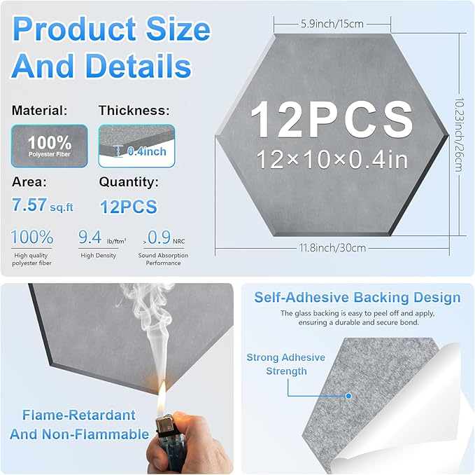 12 Pack Hexagon Acoustic Panels, Self-Adhesive Sound Deadening Panels, Sound