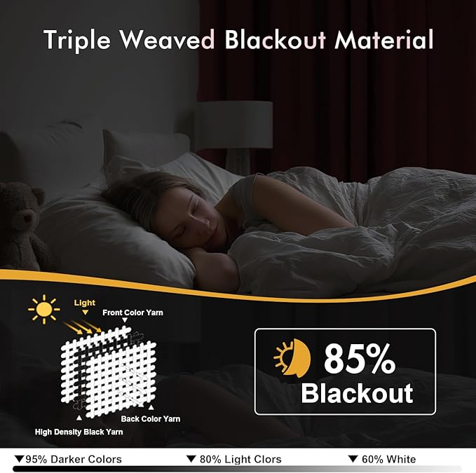 MIULEE Blackout Curtains for Bedroom Living Room 2 Panels, Thermal Insulated