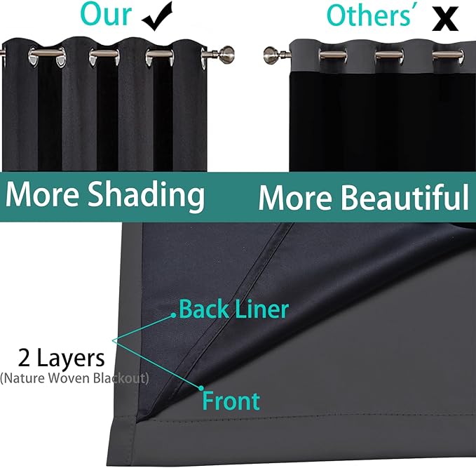 Yakamok 100% Blackout Curtains, 2 Thick Layers Thermal Insulated Total Blackout