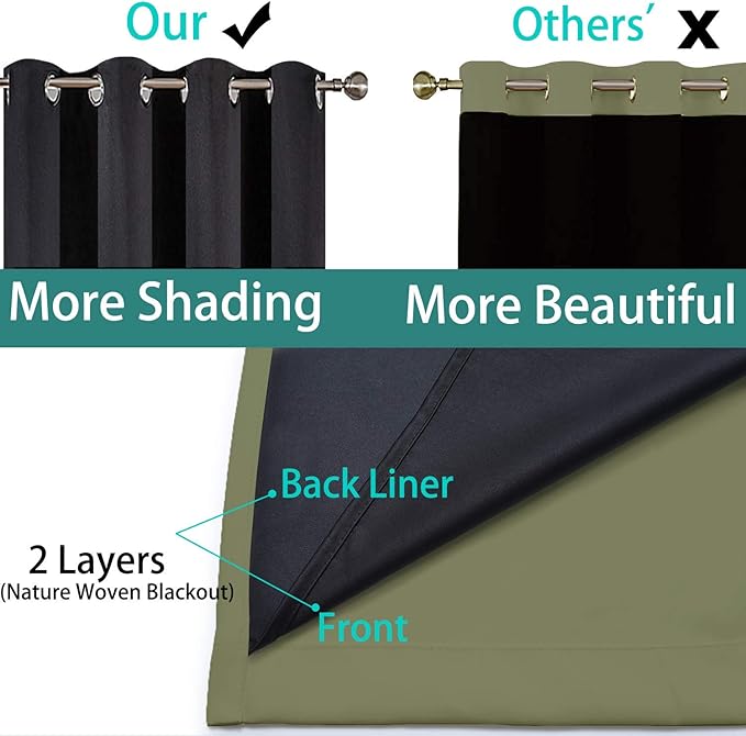 Yakamok 100% Blackout Extra Wide Thermal Insulated Curtains, Total Shade Patio