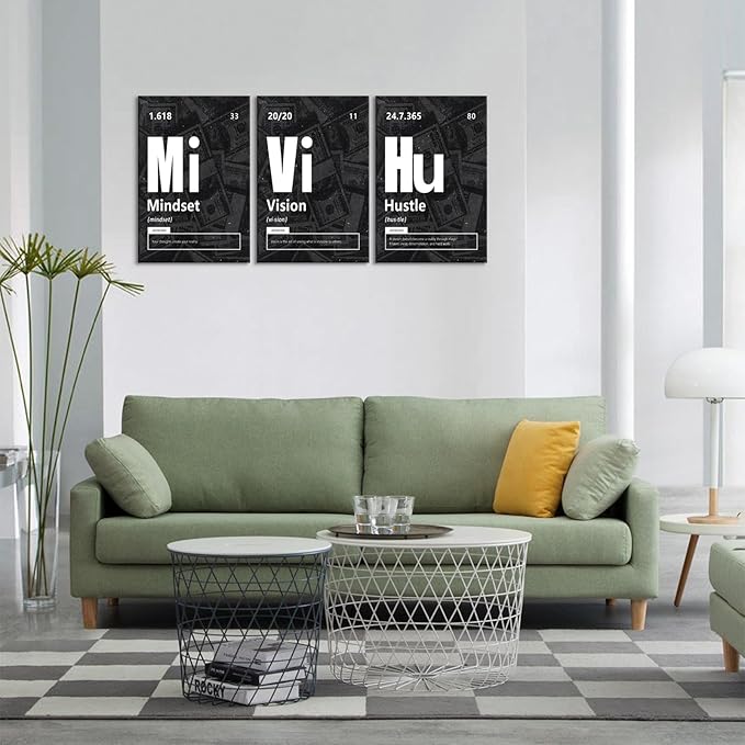 KAWAHONE Motivational Canvas Wall Art Framed, Inspirational Quote Success
