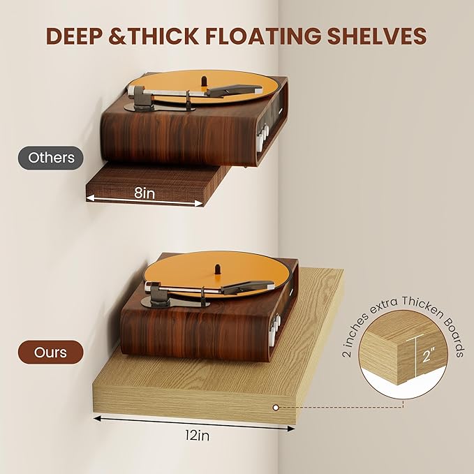 Vivelove 12 Inch Deep Floating Shelves 55 inch Long, 2 Inch Thick Wall Shelves