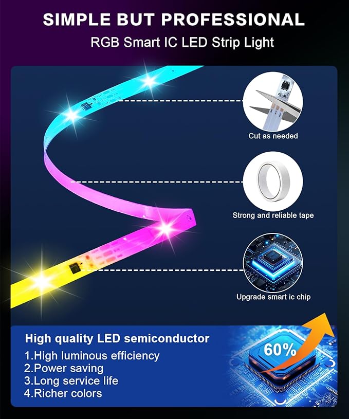 Tenmiro Upgraded Smart IC 100ft LED Lights