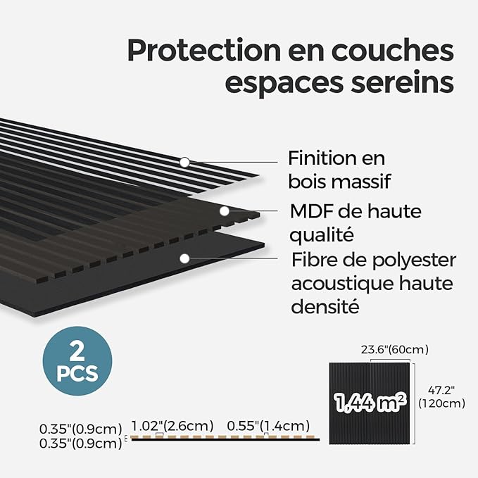 AKUMAX 2 Pack Acoustic Panels, Wood Slat