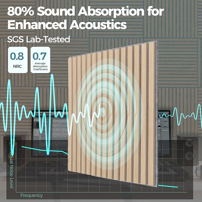 AKUMAX 4 Pack Wood Panels-3D Slat Wall Panelling