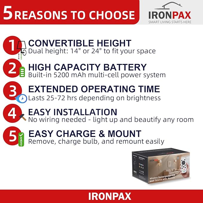 IRONPAX Wall Sconces Battery Operated Set of 2, Wireless Rechargeable Wall