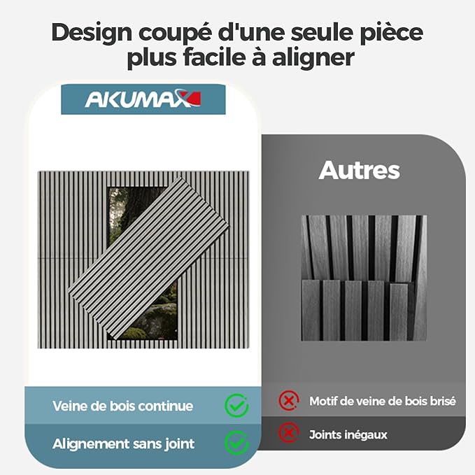 AKUMAX 2 Pack Acoustic Panels, Wood Slat